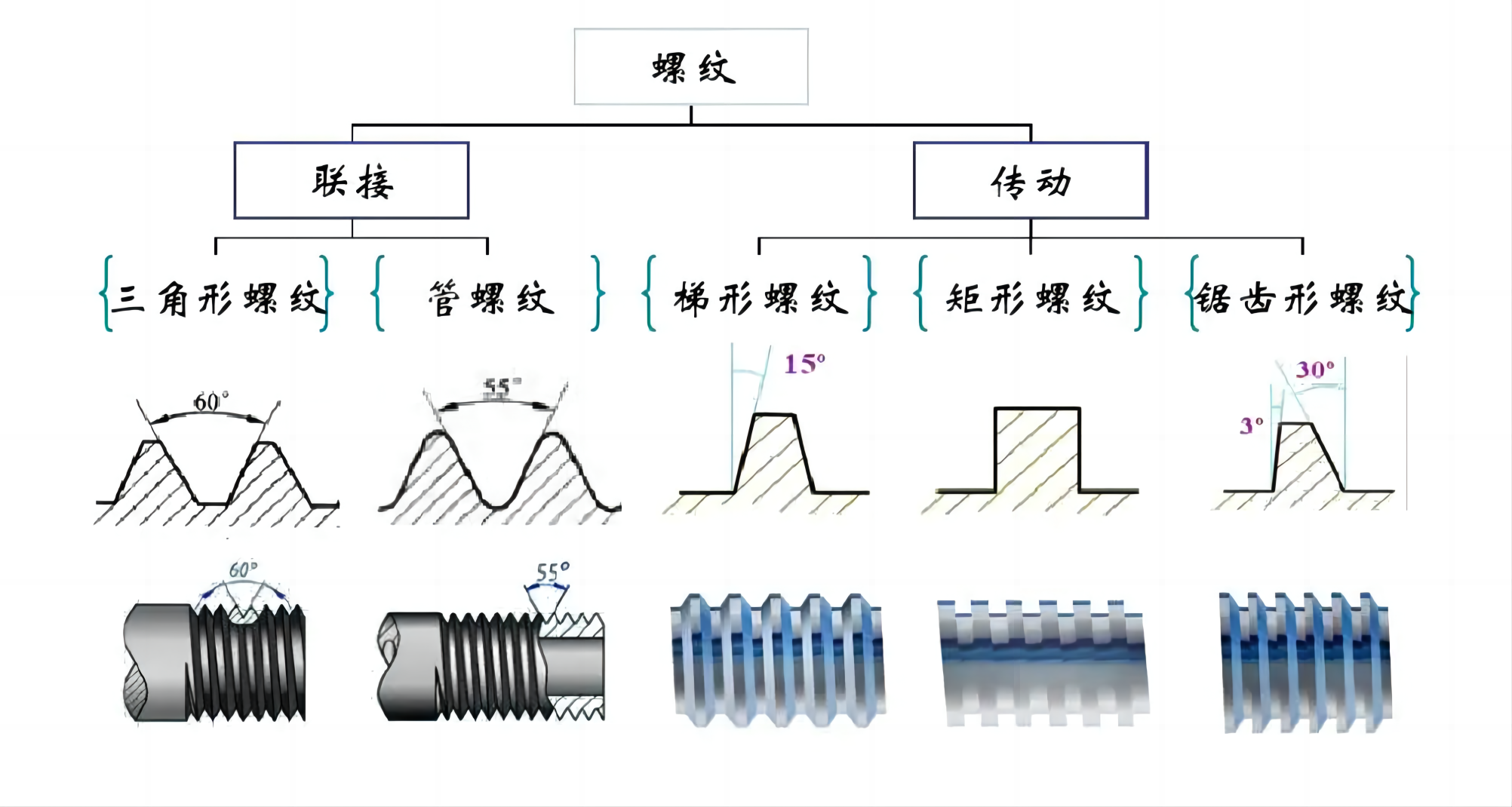 微信截图_20221128160350(1).png